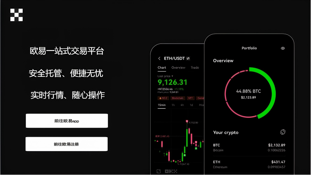 欧交易所APP官方